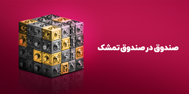 ترنج